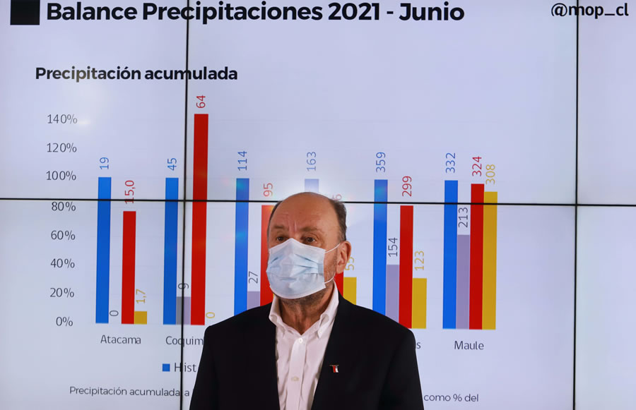 Ministro Moreno por balance hídrico: “Tenemos una situación muy similar a la del 2019, que fue el año más seco en la historia de Chile”