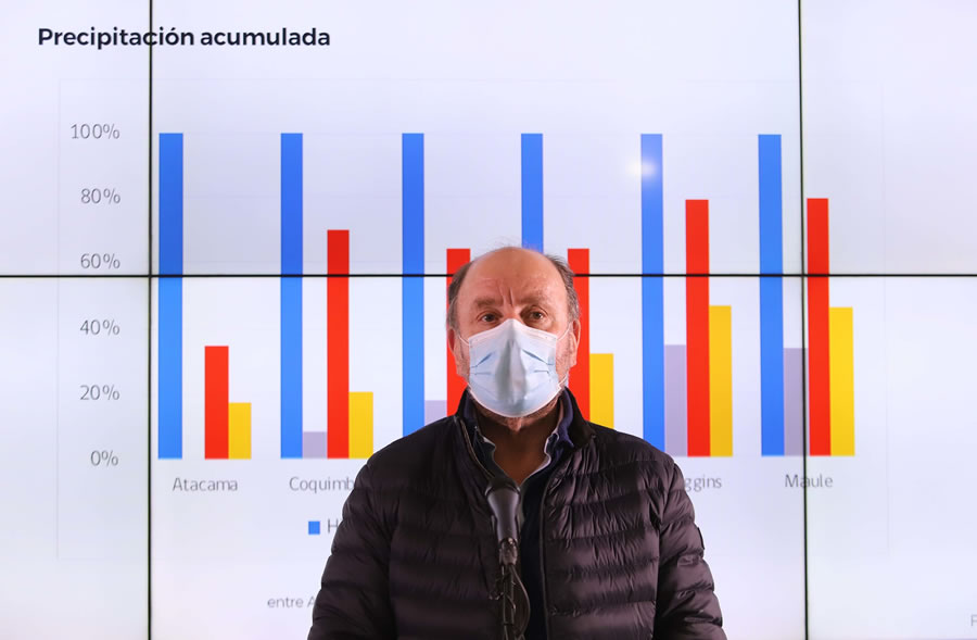 Ministro Moreno por situación hídrica tras sistema frontal: “Seguimos viviendo una sequía muy profunda”