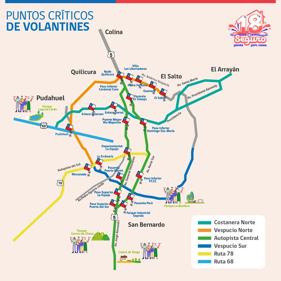 Mapa Puntos Críticos Volantines RM