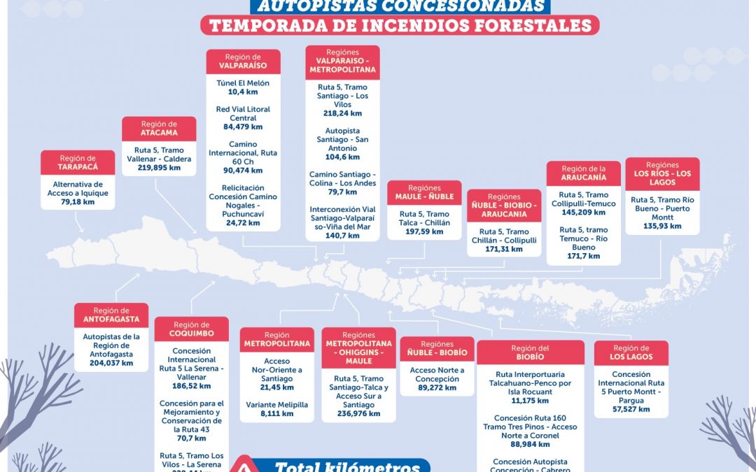 Ministra López destaca cumplimiento de plan de limpieza de fajas para prevención de incendios en más de 3 mil km de autopistas del país