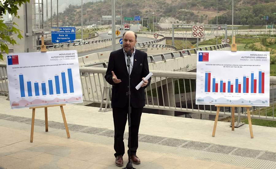 Ministerio de Obras Públicas informa aumento de la movilidad en autopistas urbanas de Santiago