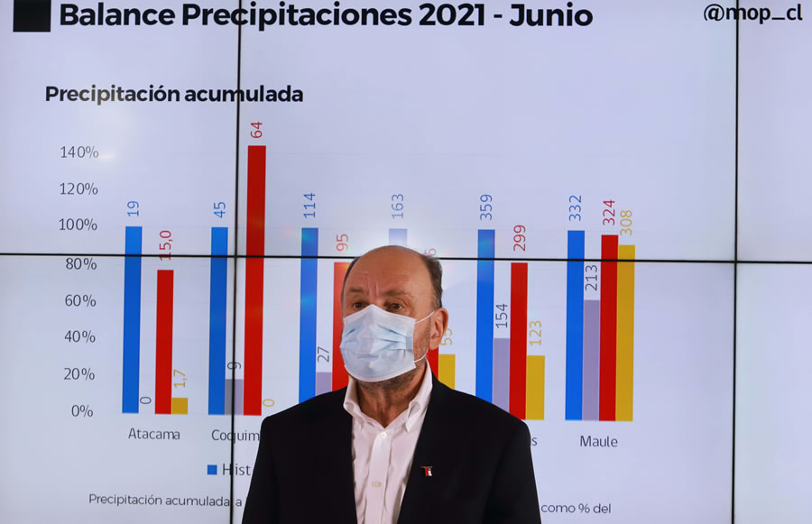 Ministro Moreno por balance hídrico: “Tenemos una situación muy similar a la del 2019, que fue el año más seco en la historia de Chile”
